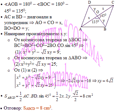 лице на успоредник